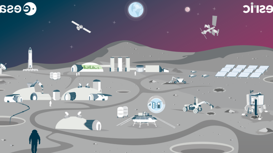 Compatibilité Lune et Économie: Les Cycles Lunaires Influencent-ils les Marchés Financiers?