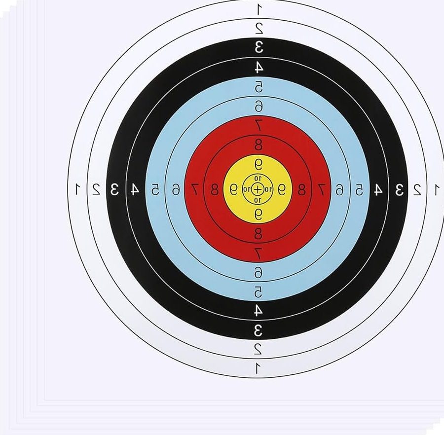 Viser le Centre de la Cible : Comment le concept de ‘Bullseye’ peut transformer votre stratégie d’investissement