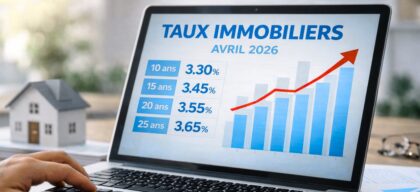 Illustration pour baromètre des taux